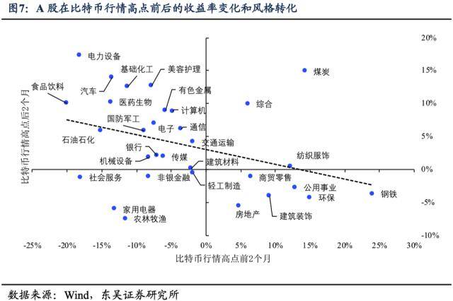 个股19天暴涨3倍，券商分析师给ChatGPT概念行情泼冷水：可以买，别依赖，未来一个月或现明显调整
