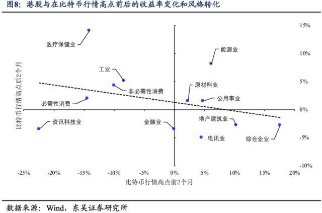 个股19天暴涨3倍，券商分析师给ChatGPT概念行情泼冷水：可以买，别依赖，未来一个月或现明显调整