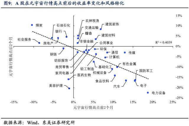 个股19天暴涨3倍，券商分析师给ChatGPT概念行情泼冷水：可以买，别依赖，未来一个月或现明显调整