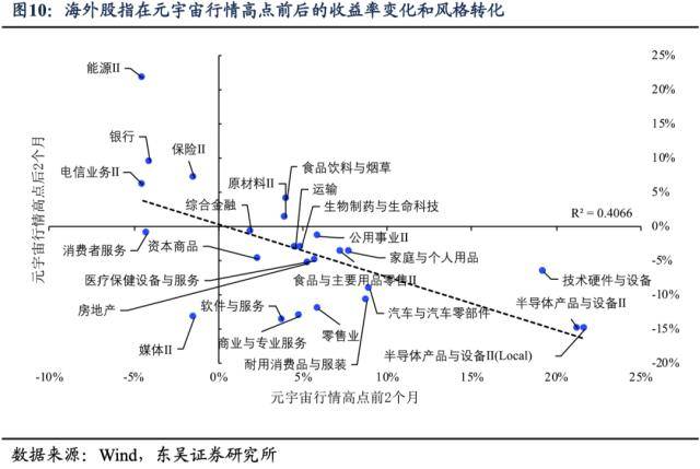 个股19天暴涨3倍，券商分析师给ChatGPT概念行情泼冷水：可以买，别依赖，未来一个月或现明显调整