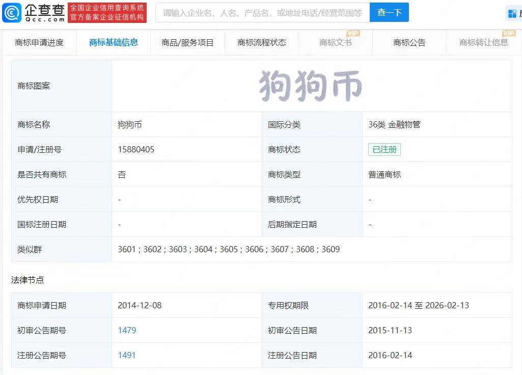 狗狗币商标遭抢注