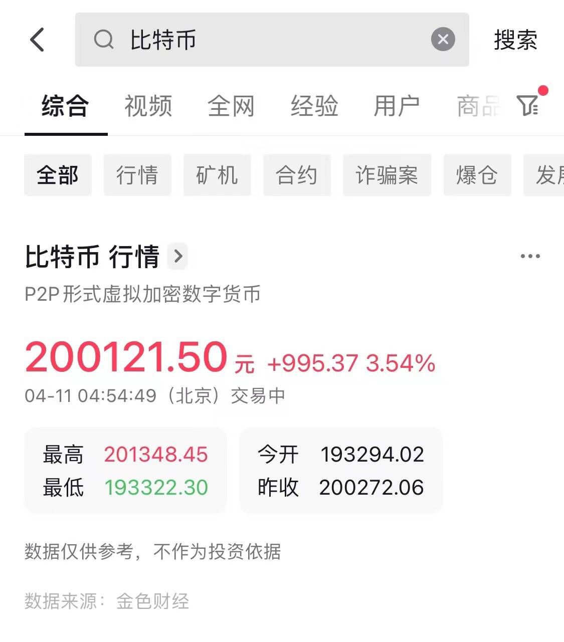 抖音支持查询多款加密货币行情，比特币以太坊等短线拉升