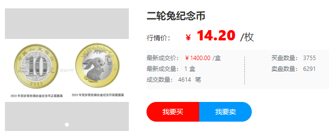 黄山币峨眉山币价格跌到12.5元！你准备买还是卖？