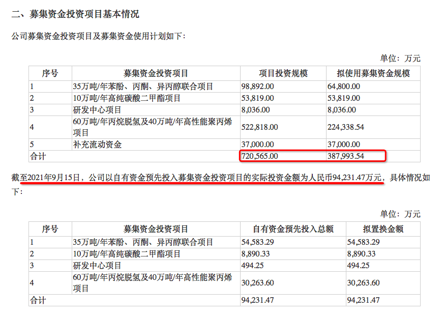 维远股份闲置募集资金理财“偏爱”结构存款，募投项目已投产