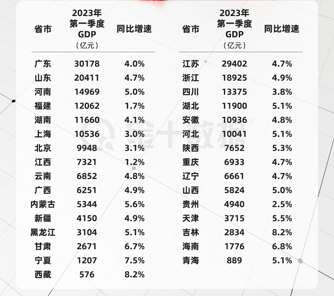 突发！美光产品采购被叫停；美团新外卖平台香港开送；格力解散手机核心团队；微信刷掌支付发布；杭州人均存款达16万元...
