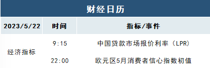 每日债市速递 | 纯债基金全面“回血”