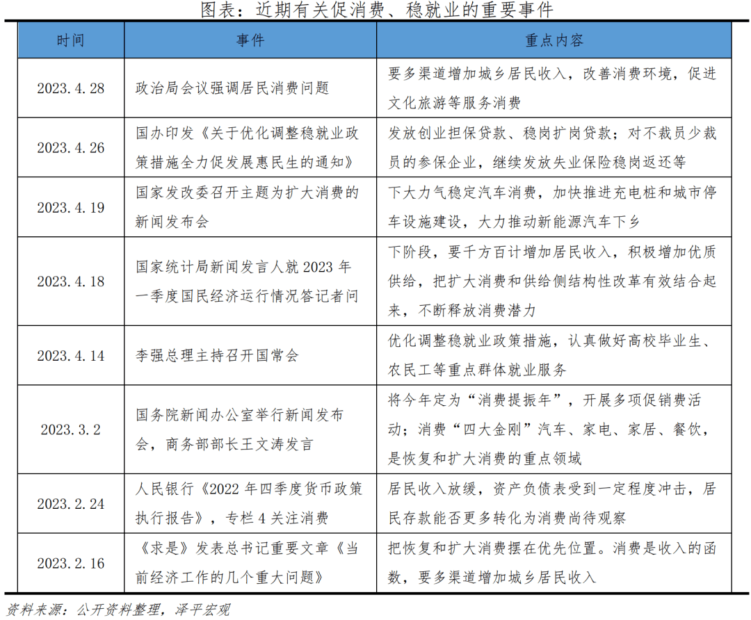 钱去哪儿了？