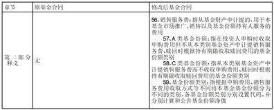 建信鑫安回报灵活配置混合型证券投资基金基金合同及招募说明书提示性公告