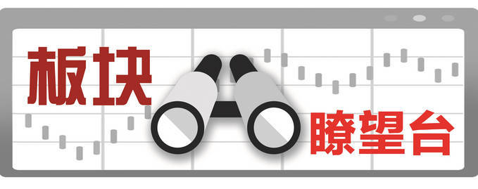 市场或是结构性行情主导