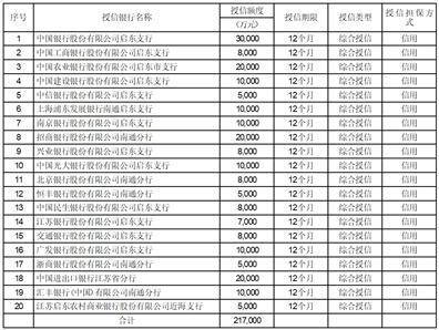 江苏神通阀门股份有限公司 关于举行2022年度网上业绩说明会的通知