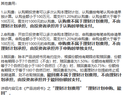 这款权益类银行理财产品“打破”了不论涨跌固定收费的常规模式！业内：投资者也需关注其他费率