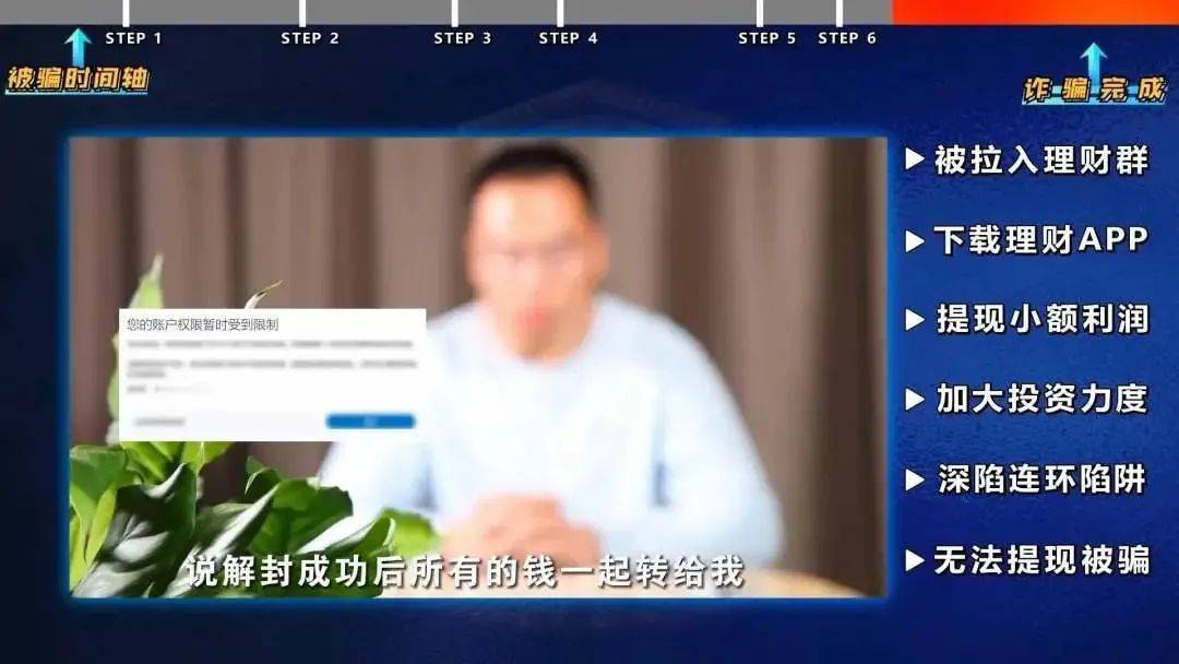 全民反诈｜警惕虚假投资理财类诈骗！
