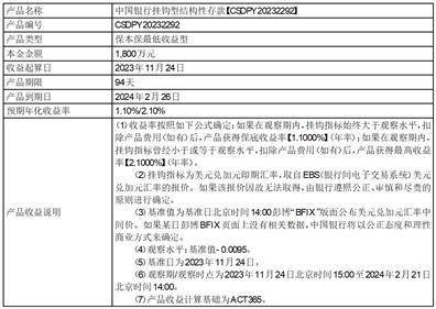 浙江野马电池股份有限公司关于使用部分闲置募集资金 购买理财产品到期赎回并继续购买理财产品的进展公告