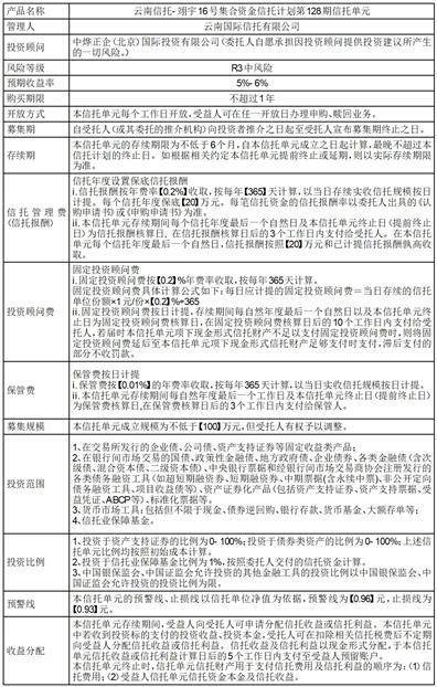 天津力生制药股份有限公司 关于使用自有资金购买理财产品的公告