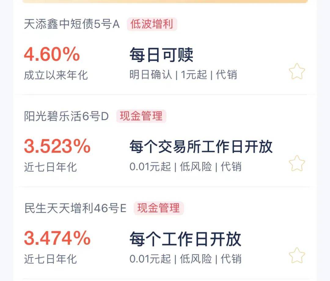这类理财收益“翘尾”