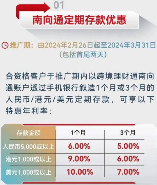 定存利率达6%，跨境理财通2.0落地