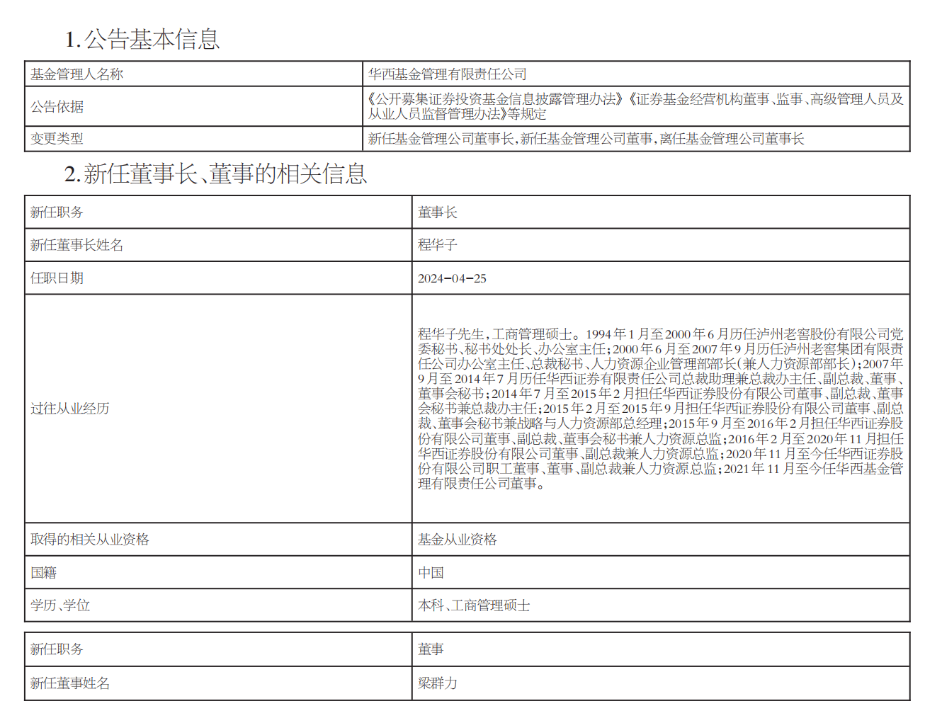 又有公募换帅！程华子出任华西基金董事长，原董事长蔡秋全因个人原因离任-基金频道-和讯网