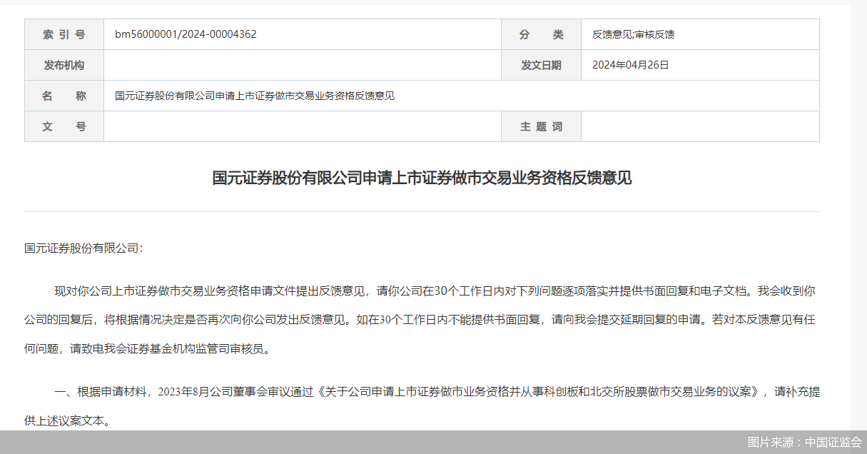 国元证券申请上市证券做市资格获中国证监会五大反馈意见-基金频道-和讯网