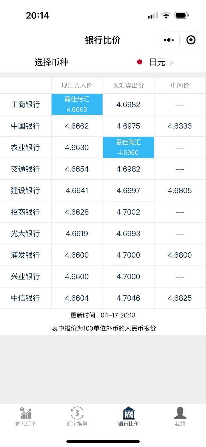 “一个月已抄底3次”，囤日元理财突然火了！专家却这样说