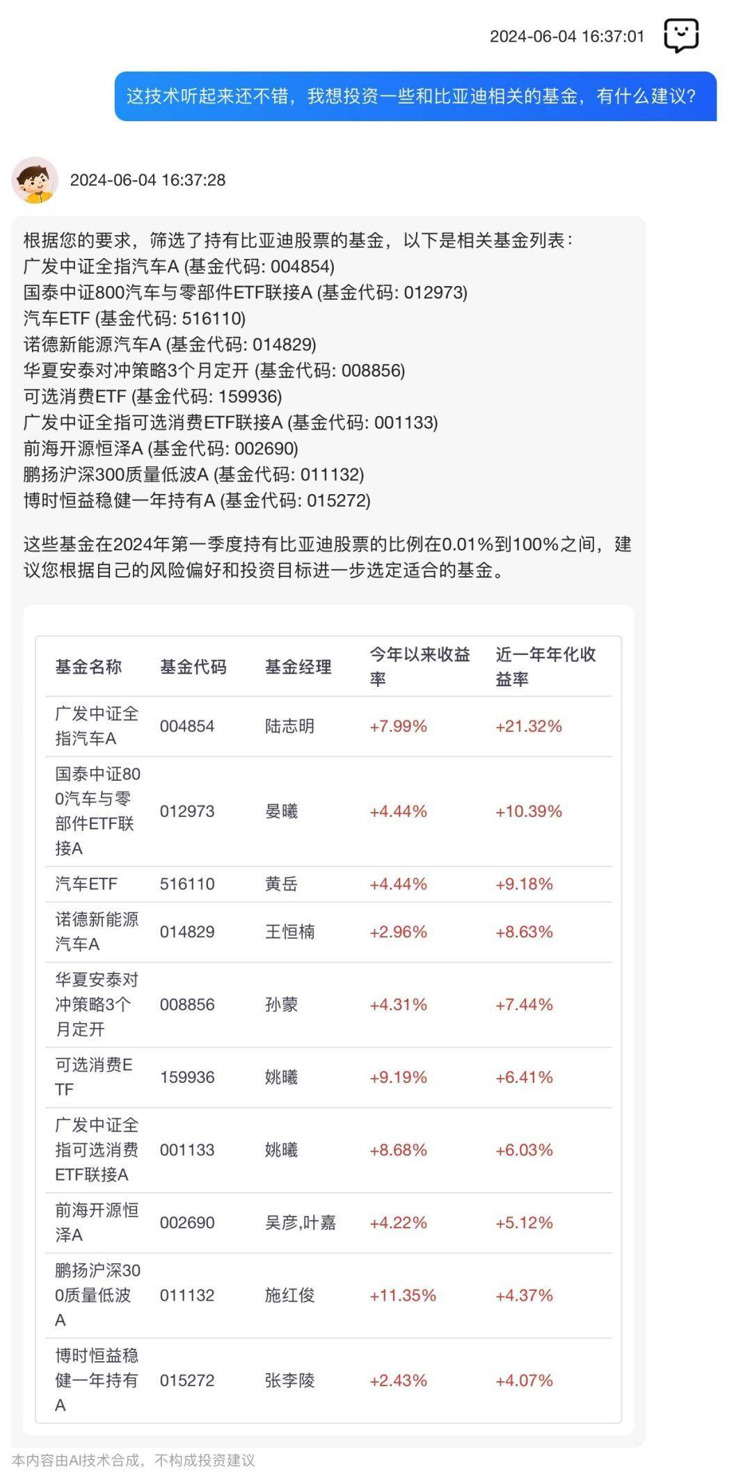 4万预算咋投资？智能理财助手这么说
