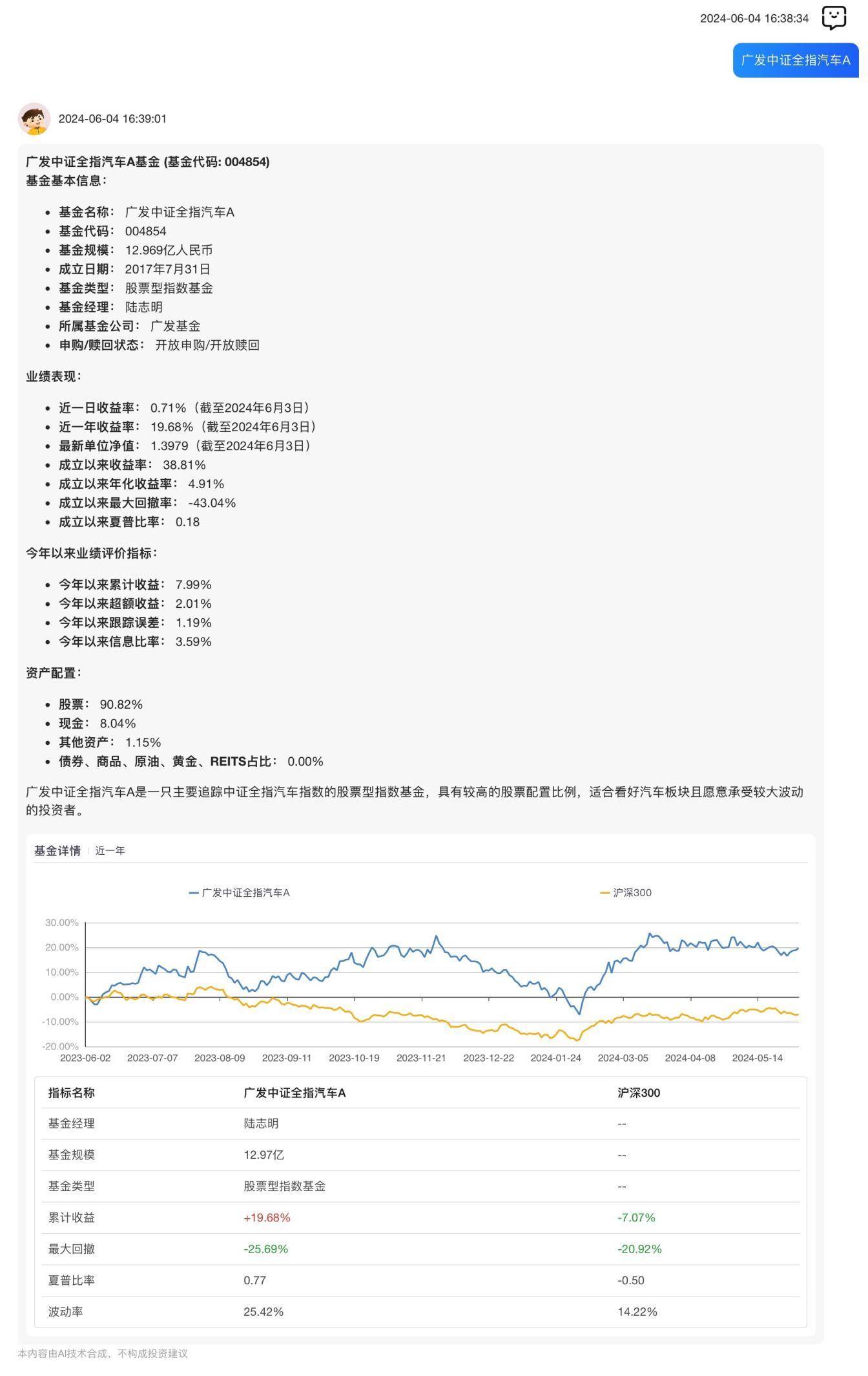 4万预算咋投资？智能理财助手这么说