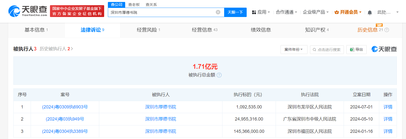 暴雷高中厚德书院已被执行1.7亿 暴雷高中厚德书院已被限消