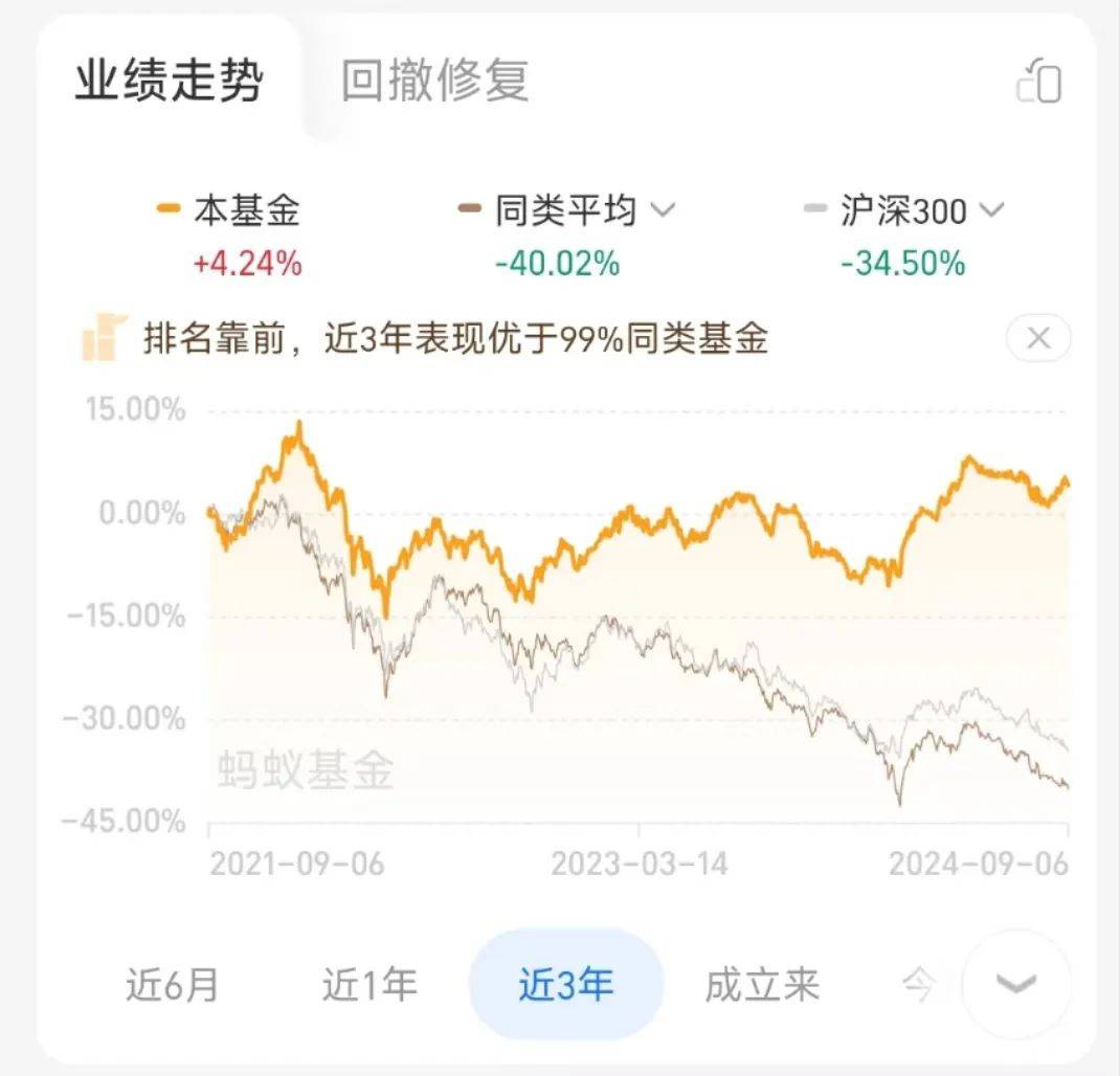 支付宝还上线了个AI理财搭子，我发现它是真的想帮我搞钱。