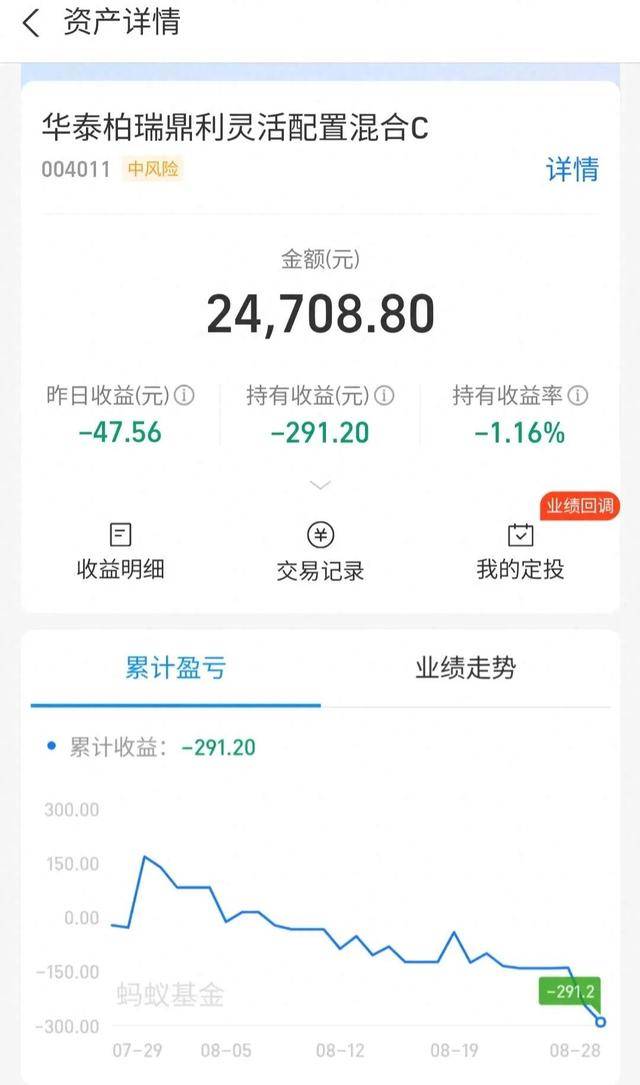 警惕支付宝理财的隐患！投资后竟然面临巨额亏损，引发广泛关注！