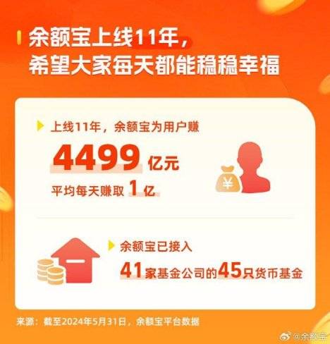 余额宝：年轻人为啥爱上花式攒钱？只求稳稳的幸福