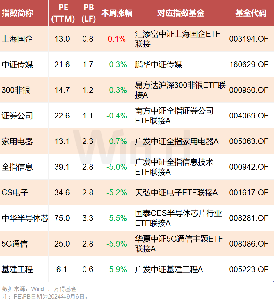 投顾周刊：银行理财子公司规模增长强劲