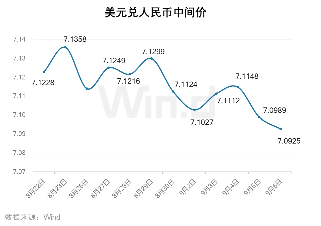 投顾周刊：银行理财子公司规模增长强劲