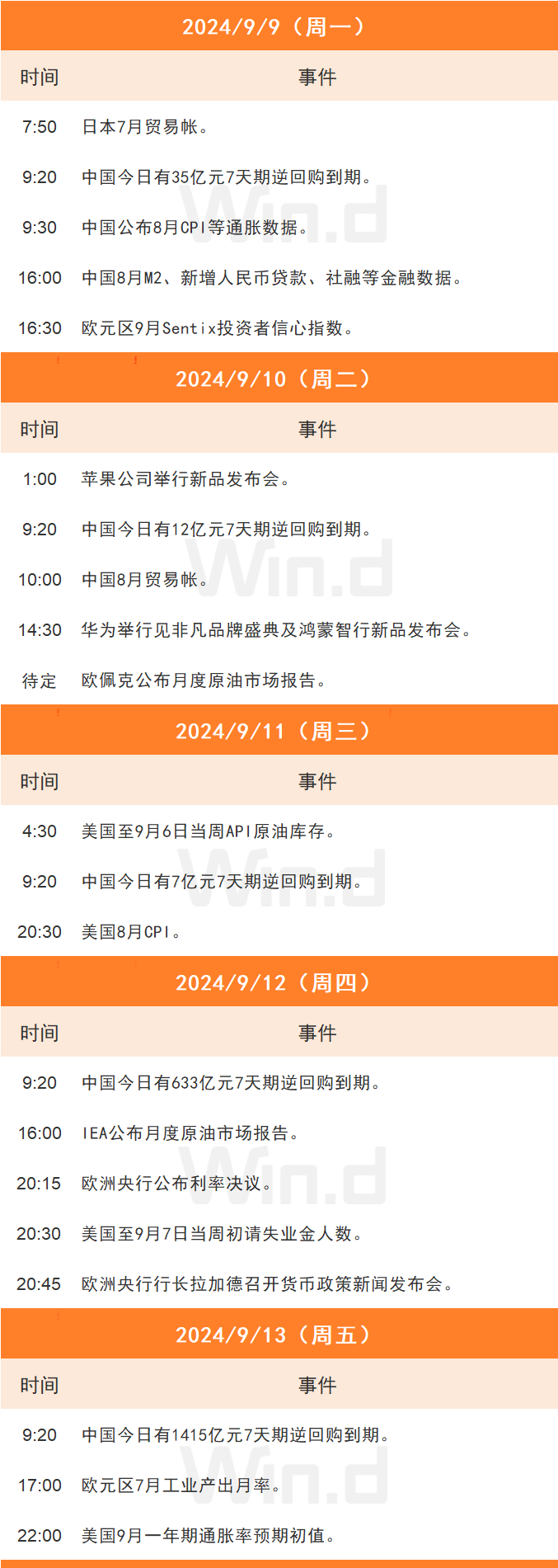 投顾周刊：银行理财子公司规模增长强劲