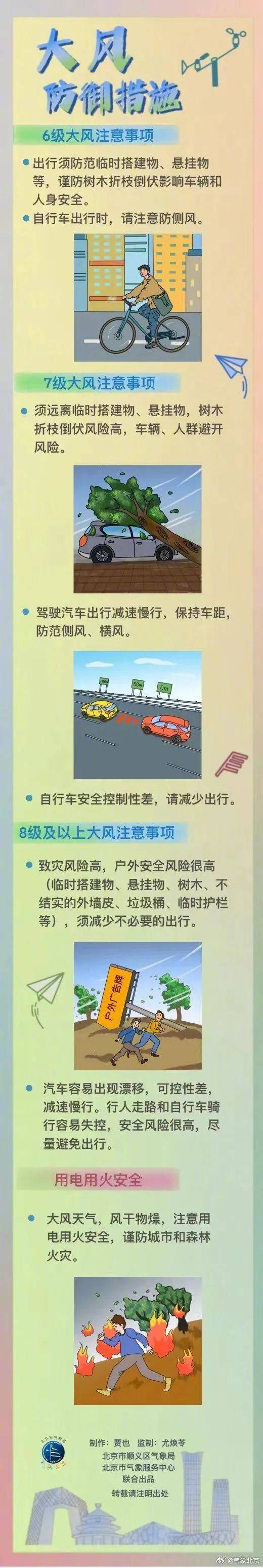 阵风8、9级,山区阵风达10级!北京市发布大风黄色预警——