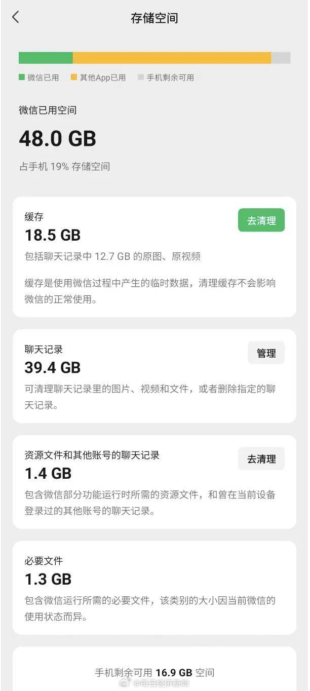 微信又有新功能，进一步瘦身！“内存有救了”