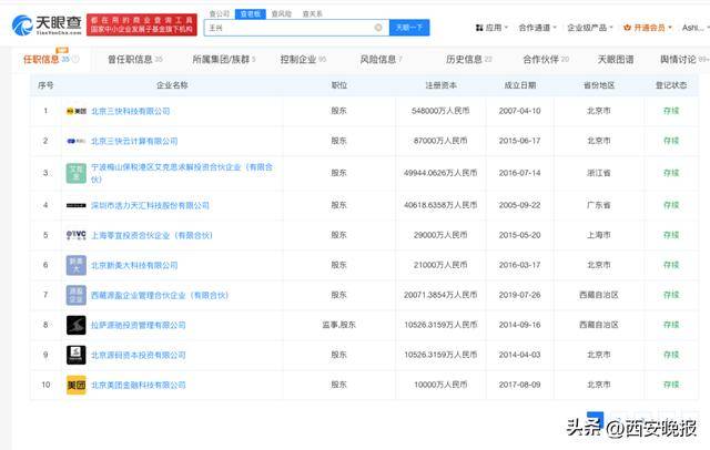美团创始人王兴，突传消息！