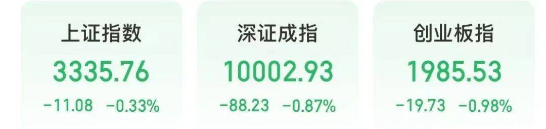 今天上午，A股火了一个“字”