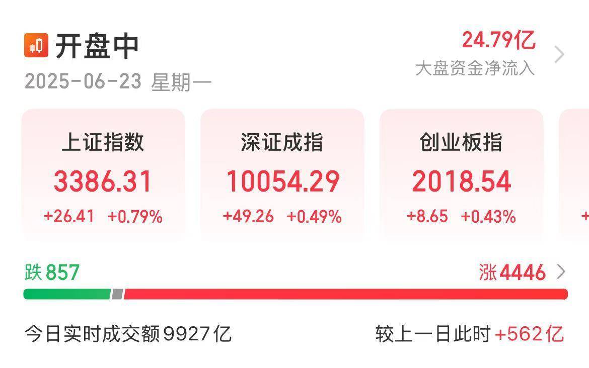 今天，A股全线飘红真的扛下了所有