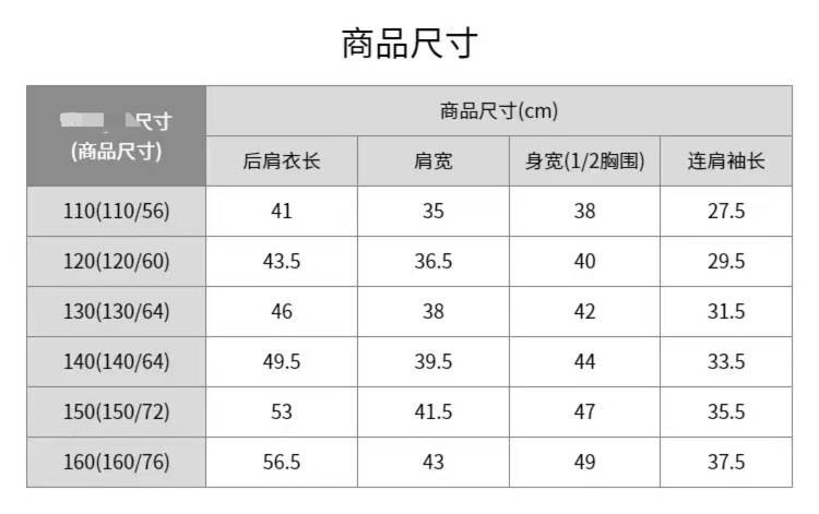 多家网红女装尺码竟比童装小，4位女生试着试着心态“崩了”