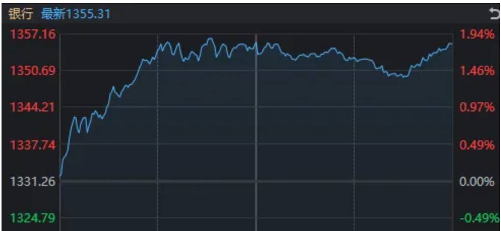 A股，“神奇两点半”再现！一个老段子又火了