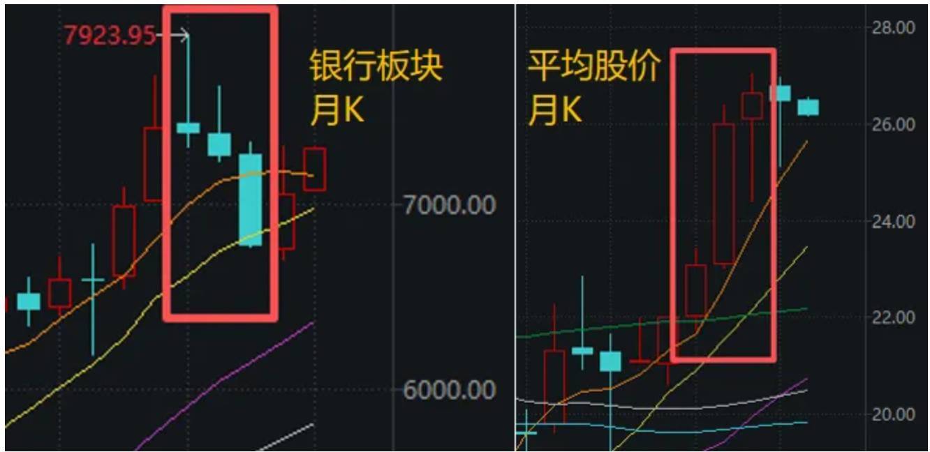A股，“神奇两点半”再现！一个老段子又火了