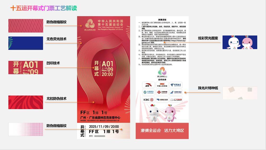 方寸之间展湾区气象！十五运会开幕式门票“出圈”了 | 全运来了