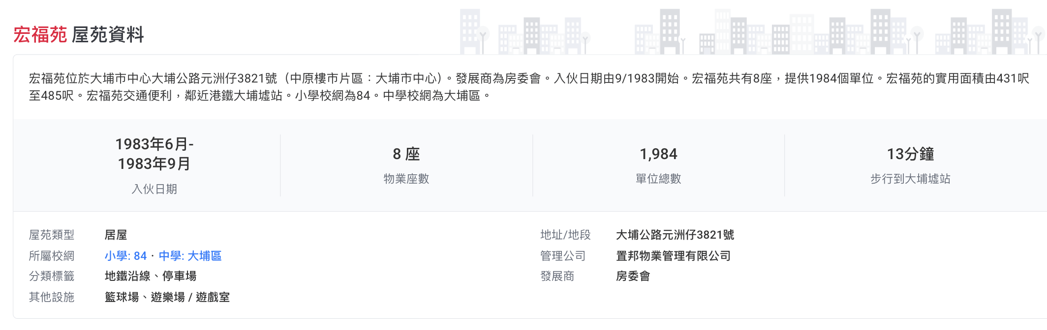 香港大埔火灾背后的宏福苑：42年楼龄，曾住4643人、近4成住户65岁以上，最大面积54平