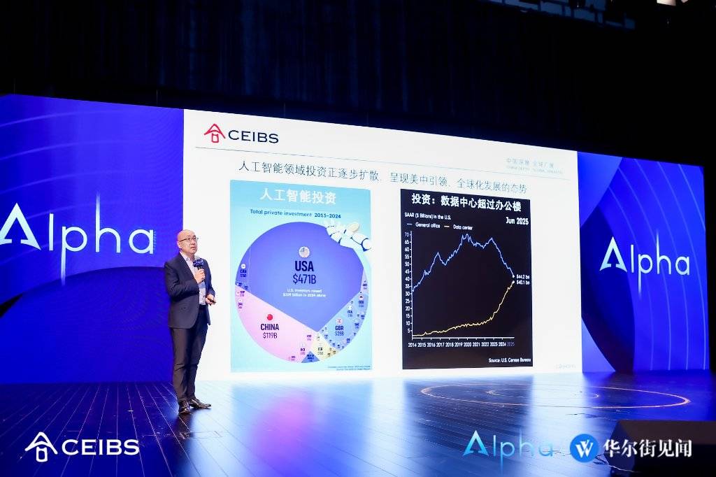 方跃教授：AI若无法规模化落地，市场或重演2000年互联网泡沫｜Alpha峰会