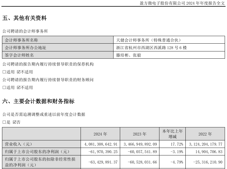 停牌！000670，重大资产重组